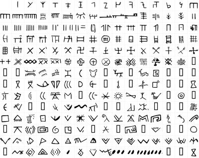 Lait Lactose Anthropologie Vache