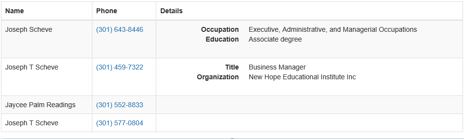 Nouvelle Droite Pédophiles Pédocriminels