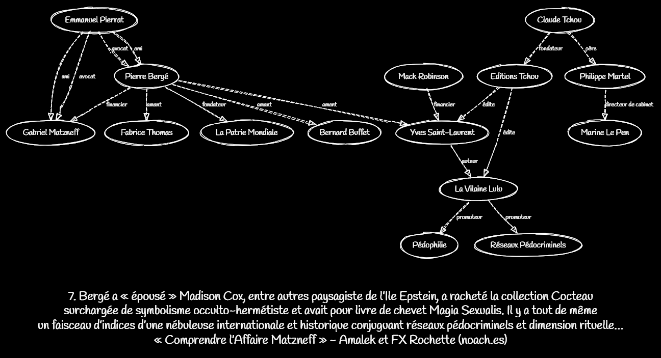 Comprendre l'Affaire Matzneff