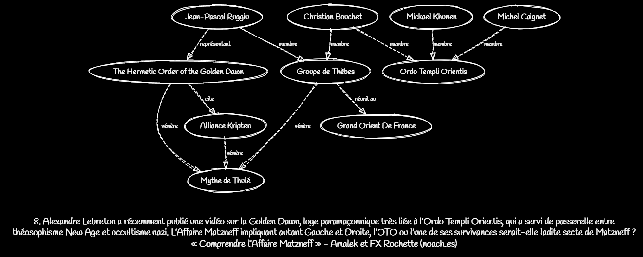 Comprendre l'Affaire Matzneff