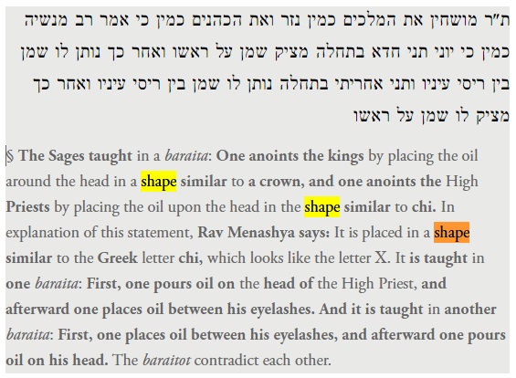 Croix Judaïsme Jésus ésotérisme Bible