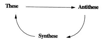 sionisme antisémitisme renan rothschild israel palestine